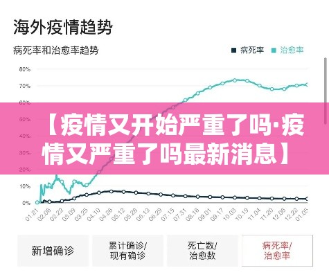 【疫情又开始严重了吗·疫情又严重了吗最新消息】