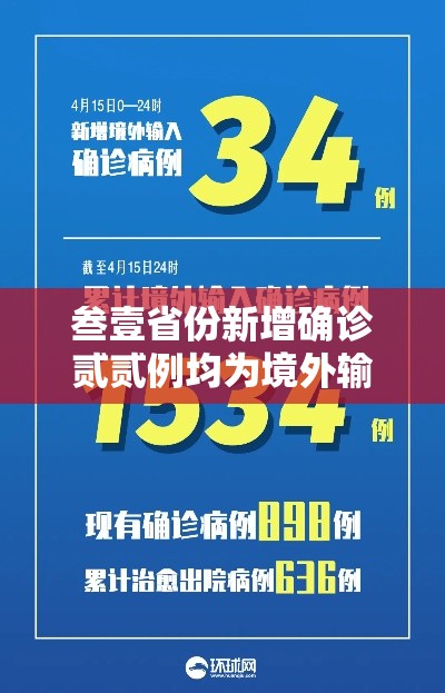 叁壹省份新增确诊贰贰例均为境外输入：叁壹省区市新增壹0例境外输入确诊