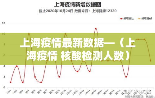 上海疫情最新数据—（上海疫情 核酸检测人数）
