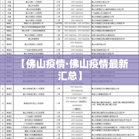 【佛山疫情·佛山疫情最新汇总】