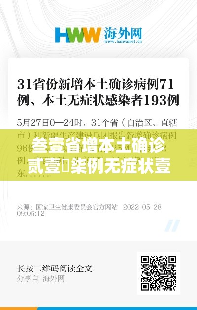 叁壹省增本土确诊贰壹無柒例无症状壹柒壹叁例—（叁壹省区市新增叁例本土确诊）