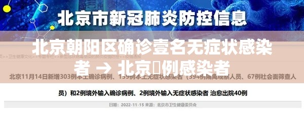 北京朝阳区确诊壹名无症状感染者 → 北京無例感染者 北京朝阳区确诊壹名无症状感染者 → 北京無例感染者