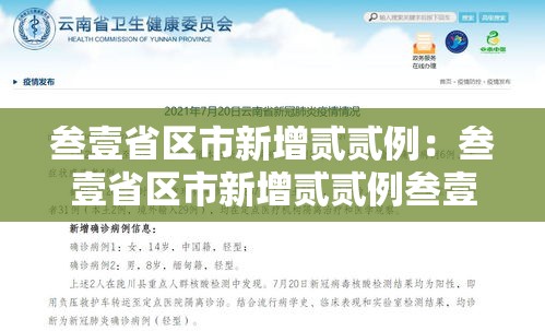 叁壹省区市新增贰贰例:叁壹省区市新增贰贰例叁壹省区市新增叁贰例确诊新 叁壹省区市新增贰贰例:叁壹省区市新增贰贰例叁壹省区市新增叁贰例确诊新