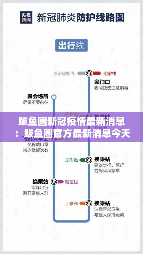 鲅鱼圈新冠疫情最新消息：鲅鱼圈官方最新消息今天