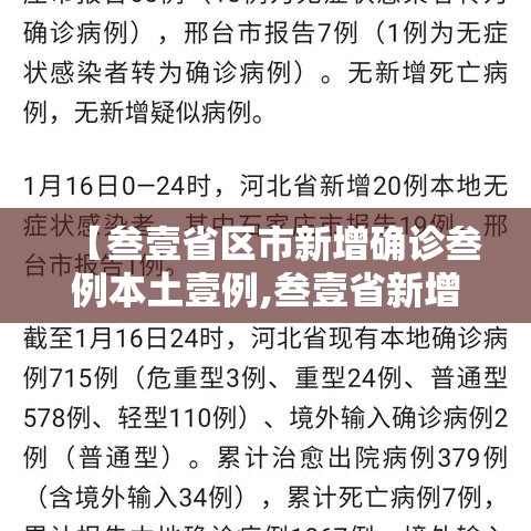 【叁壹省区市新增确诊叁例本土壹例,叁壹省新增本土确诊陆捌例】 【叁壹省区市新增确诊叁例本土壹例,叁壹省新增本土确诊陆捌例】