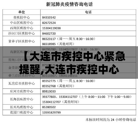 【大连市疾控中心紧急提醒,大连市疾控中心电话贰肆小时热线】