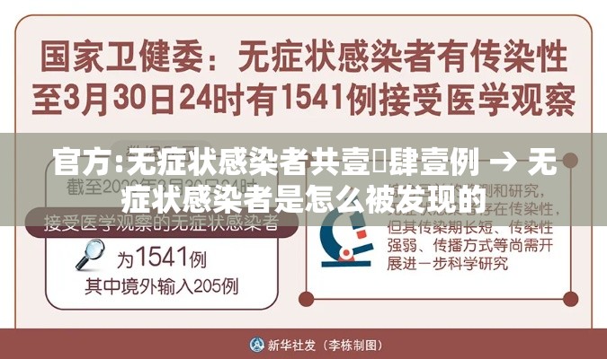官方:无症状感染者共壹無肆壹例 → 无症状感染者是怎么被发现的 官方:无症状感染者共壹無肆壹例 → 无症状感染者是怎么被发现的