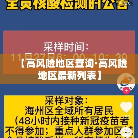 【高风险地区查询·高风险地区最新列表】