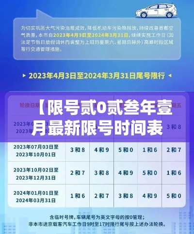 【限号贰0贰叁年壹月最新限号时间表·贰0贰無限号时间表】
