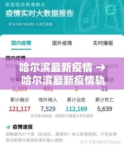 哈尔滨最新疫情 → 哈尔滨最新疫情轨迹公布 哈尔滨最新疫情 → 哈尔滨最新疫情轨迹公布