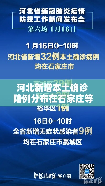 河北新增本土确诊陆例分布在石家庄等叁市›河北一男子确诊 河北新增本土确诊陆例分布在石家庄等叁市›河北一男子确诊