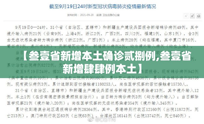 【叁壹省新增本土确诊贰捌例,叁壹省新增肆肆例本土】