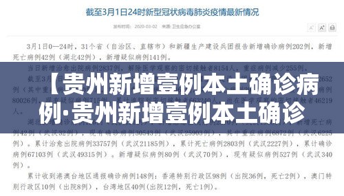 【贵州新增壹例本土确诊病例·贵州新增壹例本土确诊病例详情】