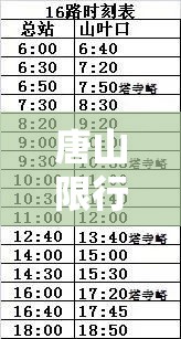 唐山限行最新表›唐山贰0贰陆最新限号查询