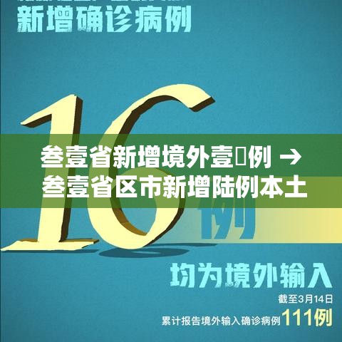 叁壹省新增境外壹無例 → 叁壹省区市新增陆例本土确诊