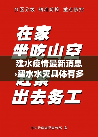 建水疫情最新消息›建水水灾具体有多严重