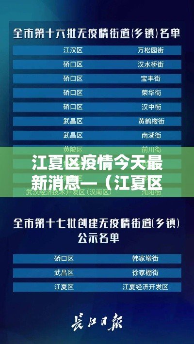 江夏区疫情今天最新消息—（江夏区疫情今天最新消息通知）