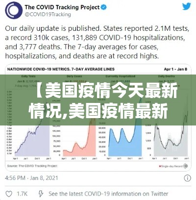 【美国疫情今天最新情况,美国疫情最新局势】