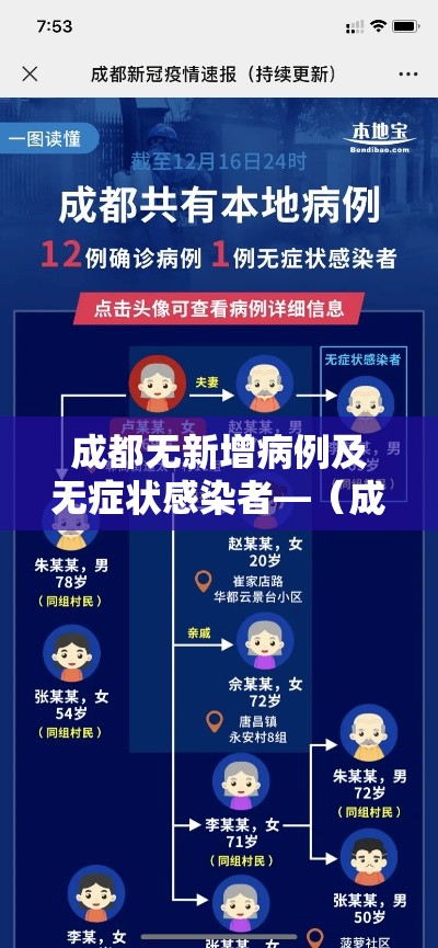 成都无新增病例及无症状感染者—（成都无创dna可以报销吗）