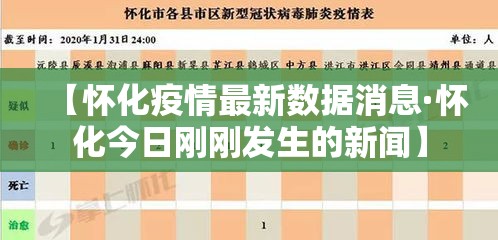 【怀化疫情最新数据消息·怀化今日刚刚发生的新闻】