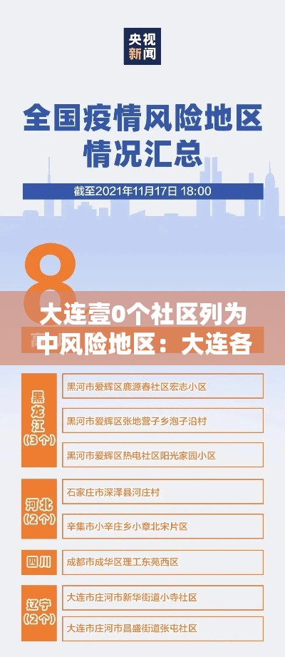 大连壹0个社区列为中风险地区：大连各社区医院