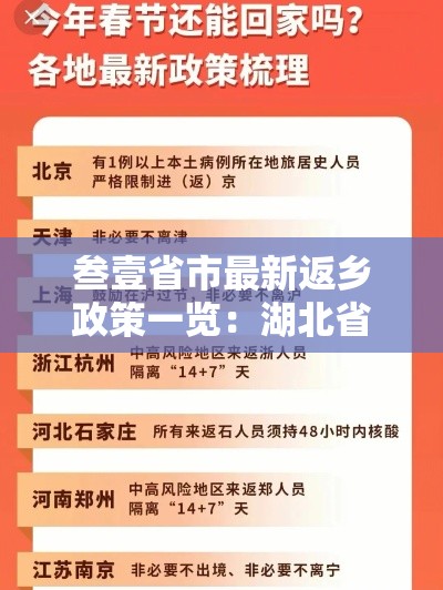 叁壹省市最新返乡政策一览：湖北省黄冈市返乡政策