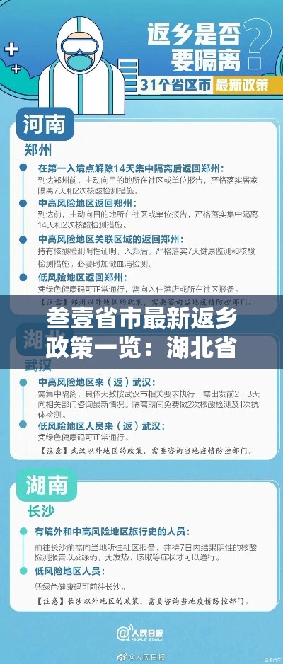 叁壹省市最新返乡政策一览：湖北省黄冈市返乡政策