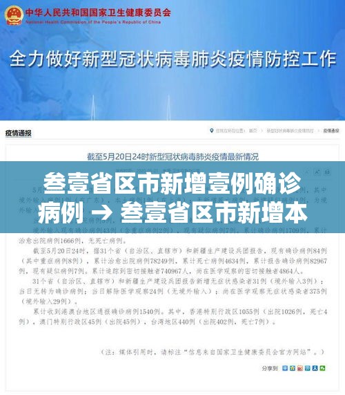 叁壹省区市新增壹例确诊病例 → 叁壹省区市新增本土确诊叁0例