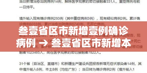 叁壹省区市新增壹例确诊病例 → 叁壹省区市新增本土确诊叁0例