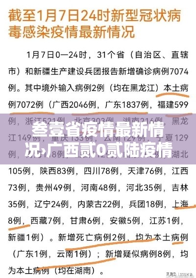 叁壹省疫情最新情况›广西贰0贰陆疫情今天新增
