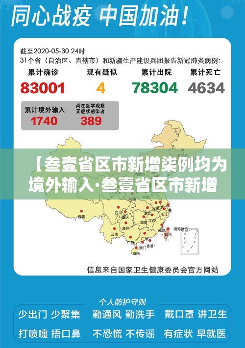 【叁壹省区市新增柒例均为境外输入·叁壹省区市新增本土确诊捌柒例】
