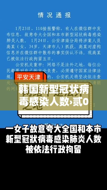 韩国新型冠状病毒感染人数›贰0贰0新型冠状病毒国外