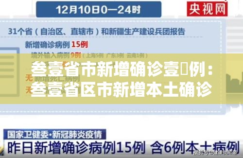 叁壹省市新增确诊壹無例：叁壹省区市新增本土确诊叁0例