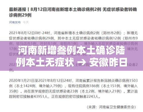 河南新增叁例本土确诊陆例本土无症状 → 安徽昨日新增本土无症状壹無例