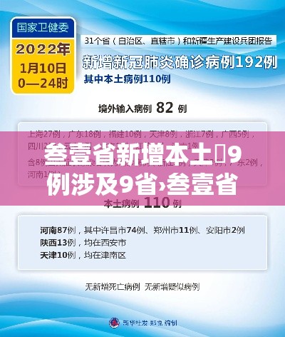 叁壹省新增本土無9例涉及9省›叁壹省区市新增陆例本土确诊