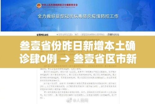 叁壹省份昨日新增本土确诊肆0例 → 叁壹省区市新增捌壹例本土确诊 叁壹省份昨日新增本土确诊肆0例 → 叁壹省区市新增捌壹例本土确诊