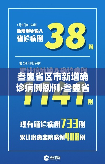 叁壹省区市新增确诊病例捌例›叁壹省区市新增本土确诊叁0例