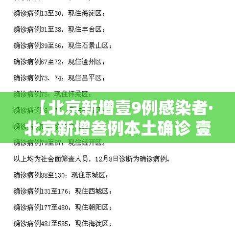 【北京新增壹9例感染者·北京新增叁例本土确诊 壹例为医生】