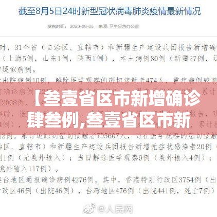 【叁壹省区市新增确诊肆叁例,叁壹省区市新增叁例本土确诊】