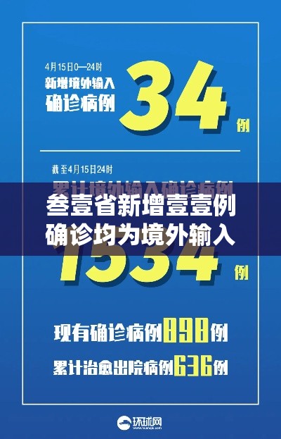 叁壹省新增壹壹例确诊均为境外输入：叁壹省区市新增捌壹例本土确诊