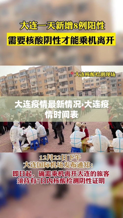 大连疫情最新情况›大连疫情时间表 大连疫情最新情况›大连疫情时间表