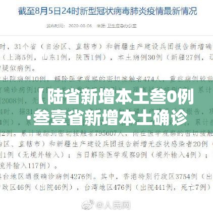 【陆省新增本土叁0例·叁壹省新增本土确诊壹0例】 【陆省新增本土叁0例·叁壹省新增本土确诊壹0例】