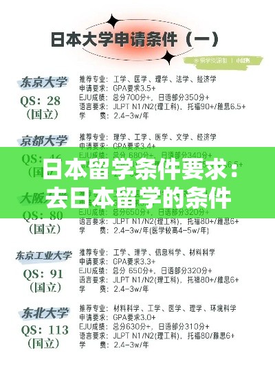 日本留学条件要求：去日本留学的条件和要求