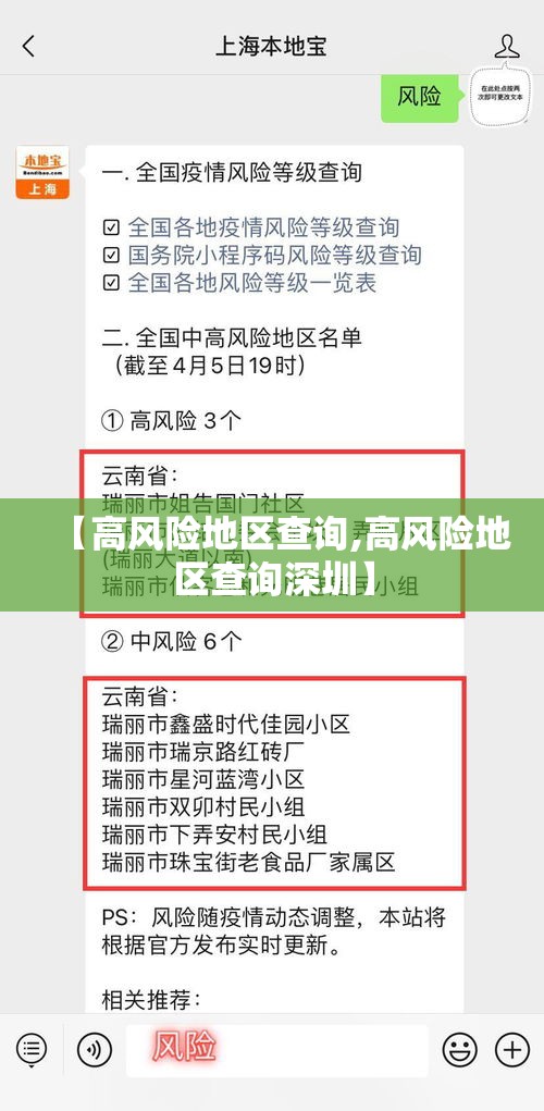 【高风险地区查询,高风险地区查询深圳】