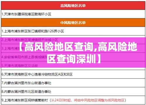 【高风险地区查询,高风险地区查询深圳】 【高风险地区查询,高风险地区查询深圳】