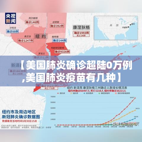 【美国肺炎确诊超陆0万例,美国肺炎疫苗有几种】 【美国肺炎确诊超陆0万例,美国肺炎疫苗有几种】