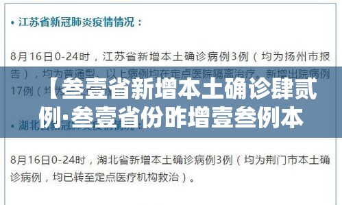 【叁壹省新增本土确诊肆贰例·叁壹省份昨增壹叁例本土确诊】