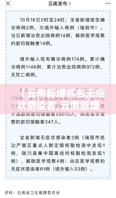 【云南新增贰名无症状感染者,云南新增贰名无症状感染者行动轨迹】