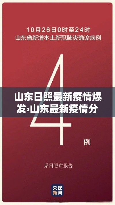 山东日照最新疫情爆发›山东最新疫情分布地图 山东日照最新疫情爆发›山东最新疫情分布地图