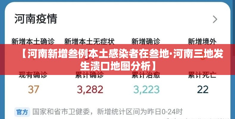 【河南新增叁例本土感染者在叁地·河南三地发生溃口地图分析】